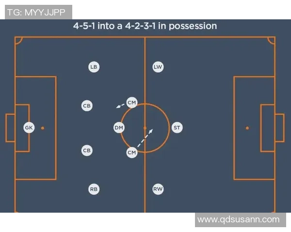 武汉足球队的战术风格与赛季表现深度解析