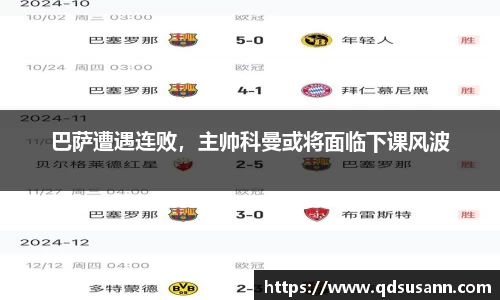 巴萨遭遇连败，主帅科曼或将面临下课风波
