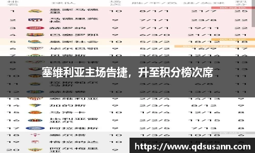 塞维利亚主场告捷，升至积分榜次席